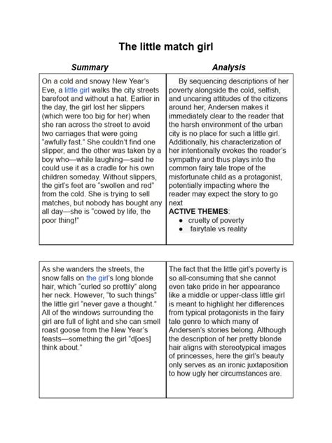 The Little Match Girl Analysis | PDF | Death