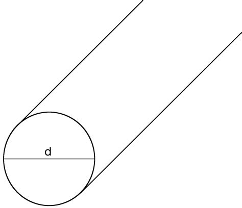 Pipe Volume Calculator - Inch Calculator