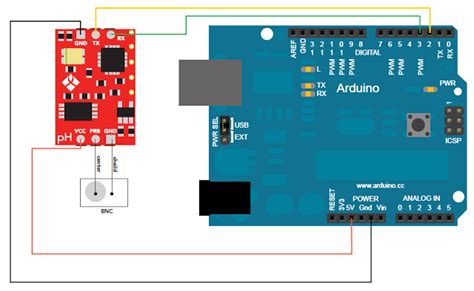 pH Measurement with Arduino | Circuits4you.com