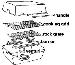 BBQ Grill Parts