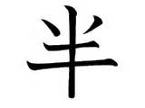 Kanji Stroke Order Chart - Welcome to nijisky