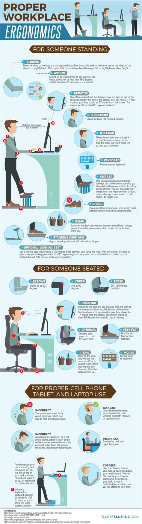 Guide to Proper Sitting and Standing Desk Ergonomics - Start Standing