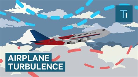 What Airplane Turbulence Is And Why It's No Big Deal - YouTube