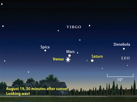 The "evening star" shines brightly in August | Astronomy.com