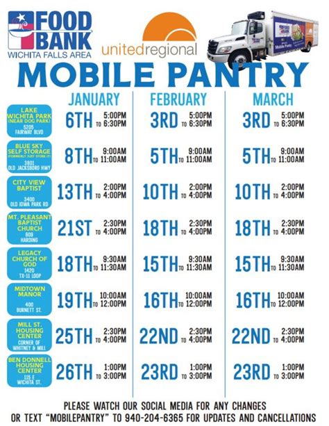 WFAFB releases January mobile pantry schedule