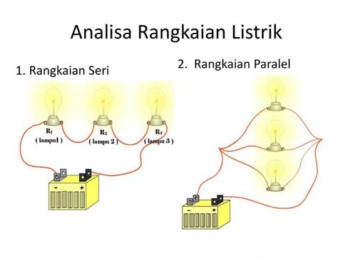 Pengertian Rangkaian Listrik Seri Dan Paralel - IMAGESEE