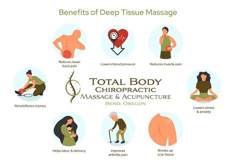 8 Benefits of Deep Tissue Massage | Total Body Chiro in Bend