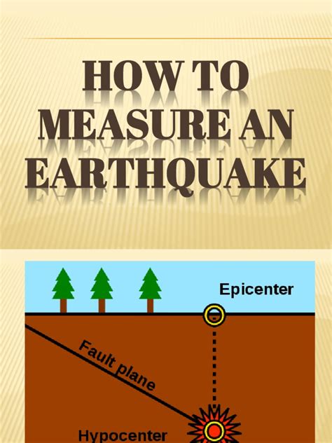 PHIVOLCS Earthquake Intensity Scale PEIS LECTURE | PDF