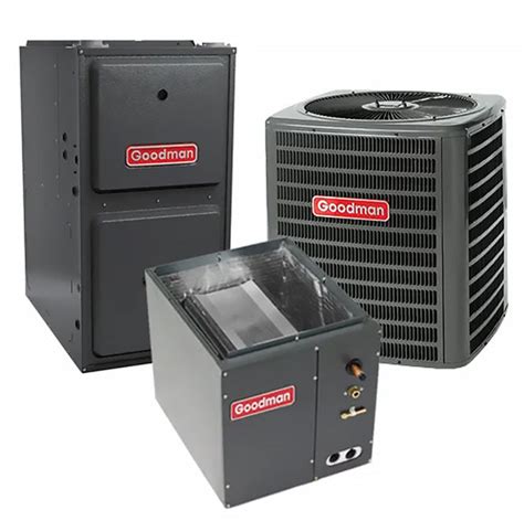 High Efficiency Furnaces: Pros & Cons | Should You Buy One?