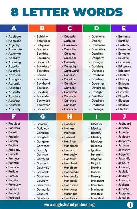 3500+ Full Examples of 8 Letter Words in English - English Study Online