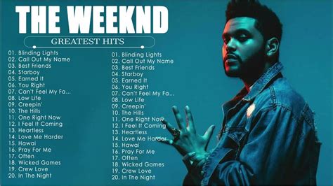 The Weeknd Greatest Hits Full Album 2023 🎸 The Weeknd Best Songs Playlist 2023 - YouTube