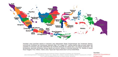 Bahasa Daerah di Pulau Jawa Ada 10 Dari 668 Bahasa - Jawa - Bahasawan.id