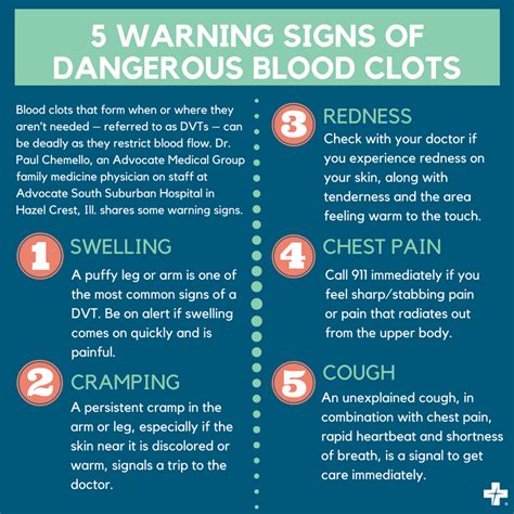 Dvt Warning Signs