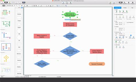 #ConceptDraw PRO and the #Flowcharts solution, found in the "What is a #Diagram" area of The ...