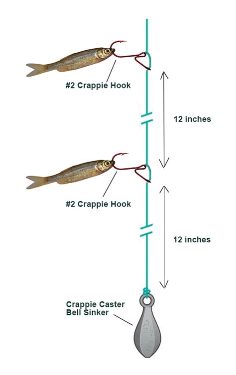 Crappie Fishing Rigging