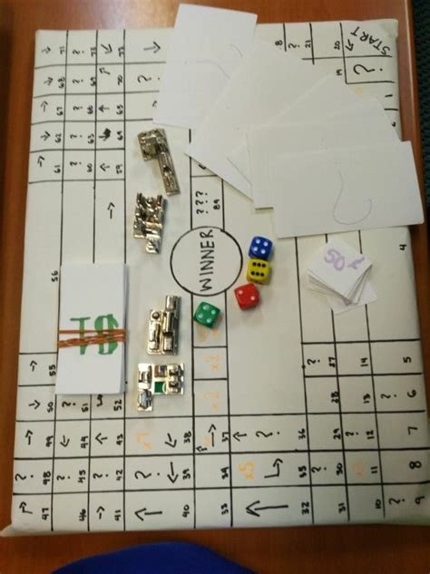 BOARD GAME - Engineering, Spanish and Robotics by Mr.Cepeda