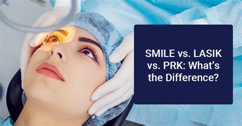 SMILE vs. LASIK vs. PRK: What’s the Difference? | Herzig Eye Institute