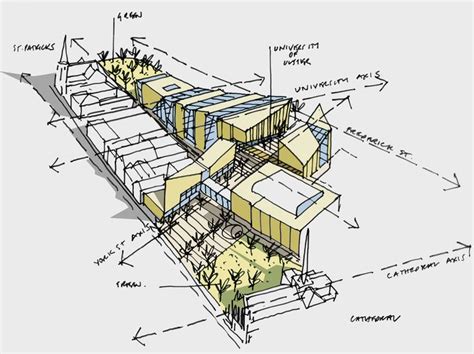 Ulster University | Feilden Clegg Bradley Studios - Arch2O.com in 2024 | Diagram architecture ...