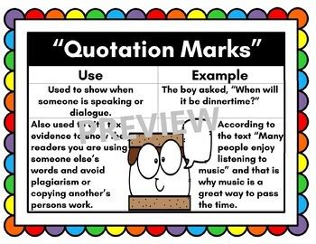 Quotation Marks Anchor Chart School Stuff Pinterest A - vrogue.co