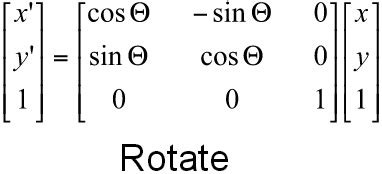 Calculating translation value and rotation angle of a rotated 2D image ...