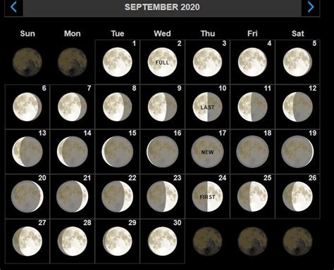 Moon Phases for September: Get Free Moon Phases for September 2020 ...