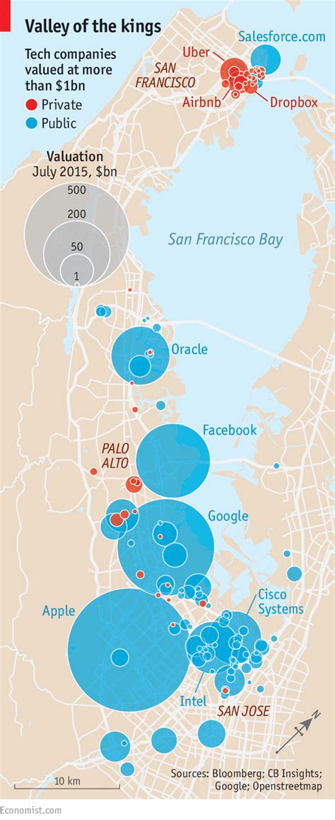 Silicon Valley History & Future