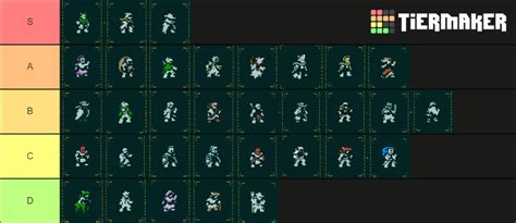 Caves of Qud Player Tiles Tier List (Community Rankings) - TierMaker