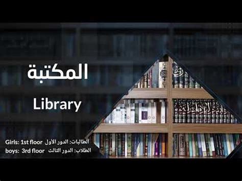 مبنى جامعة لوسيل - YouTube