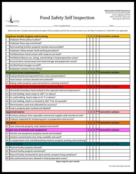 Health Department Checklist - Herbs and Food Recipes