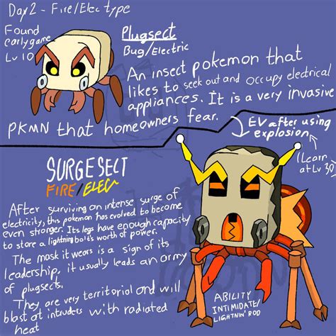 Day 2: Fire/electric type fakemon by DumbHein on DeviantArt