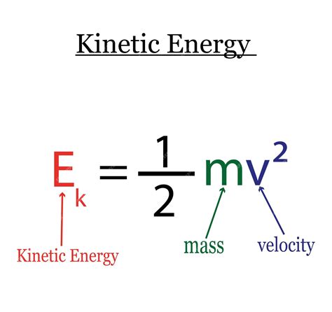 Premium Vector | Kinetic energy formula, kinetic energy and velocity equation.