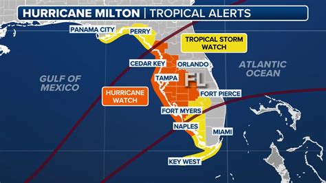 Hurricane Milton: A Massive Storm Threatens Florida Gulf Coast – Could ...