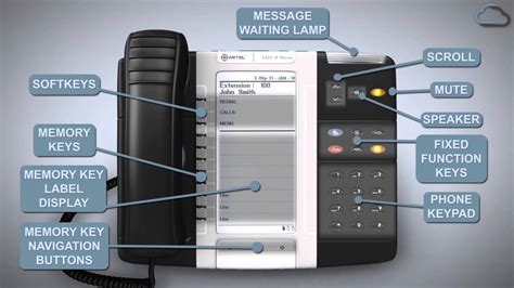 mitel 5330e ip phone troubleshooting - Kaitlyn Conger