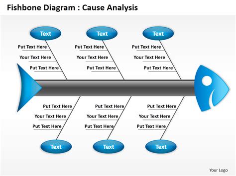 PowerPoint Tutorial #4- Cool Way to Create a Fishbone Diagram for Cause-Effect Analysis | The ...