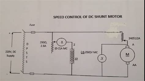 Speed Control Of Dc Shunt Motor Diagram Shunt Armature Engin