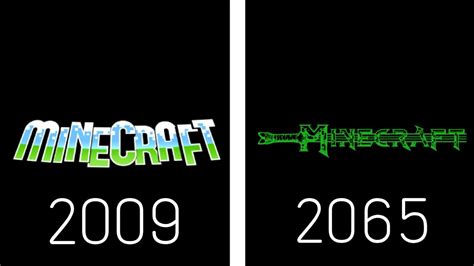 Minecraft Logo Evolution! (2009-2065) - YouTube