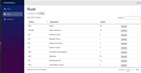 DataTables with Blazor — DataTables forums