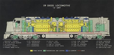 Index of /oldtimetrains/CPR/diesel_locomotives