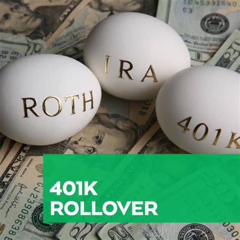 InvestEd :: 401K Rollover