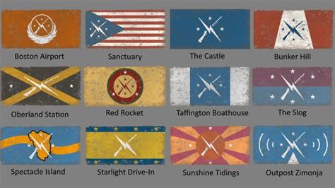 Flags for almost every settlement in Fallout 4 by Dirtyblue929 : r ...