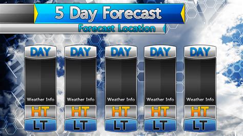 Forecast Templates | Weather Forecast Graphics | MetGraphics.net