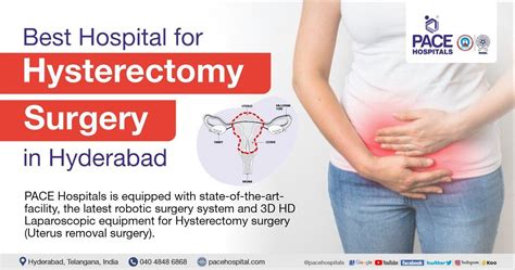 Hysterectomy Surgery in Hyderabad - Indications, Side effects & Cost