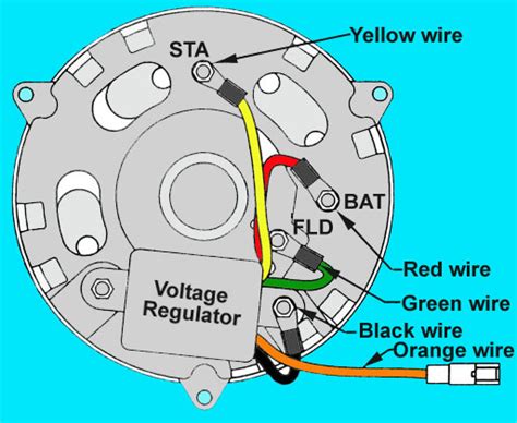 Transpo Regulator Wiring Diagram - babyinspire