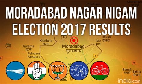 Moradabad Nagar Nigam Election 2017 Results News Updates: BJP’s Vinod ...