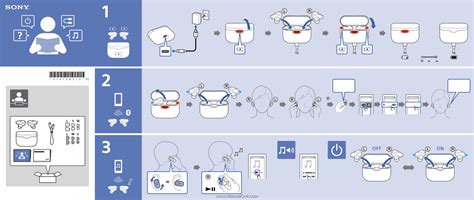 Sony WF-1000XM3 | Operating Instructions