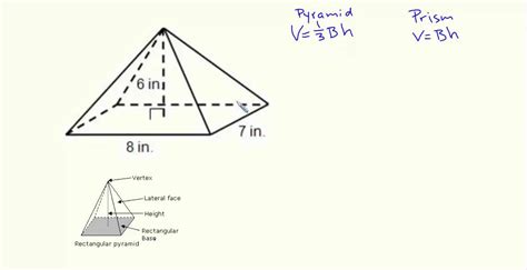 Formula Of A Rectangular Pyramid