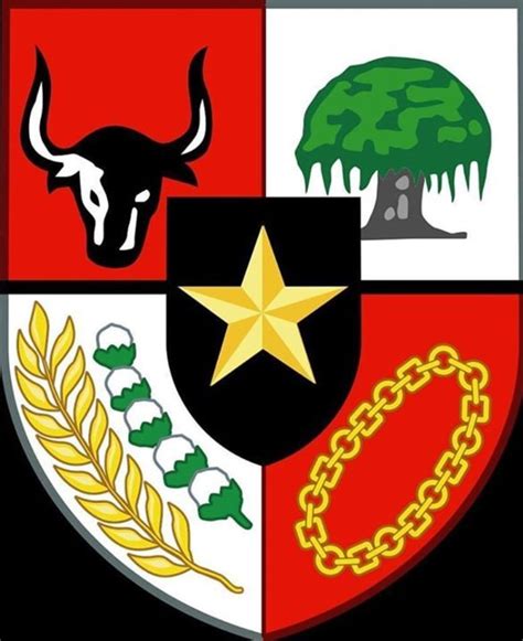 Lambang Pancasila Sila 1-5 Beserta Penjelasan Maknanya | kumparan.com