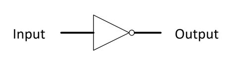 Cheat Sheet : Logic Gates (AND, OR and NOT) and Combinational Logic Circuits – HyperElectronic