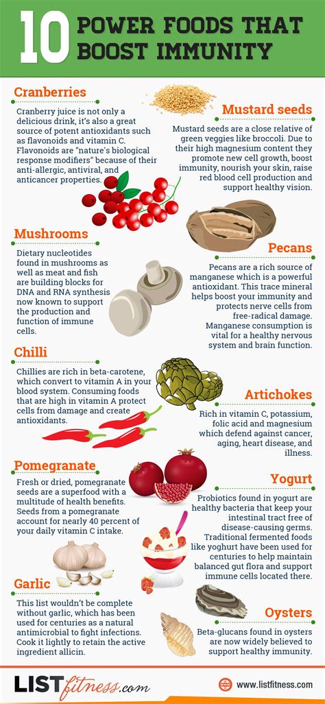 10 Power Foods That Boost Immunity