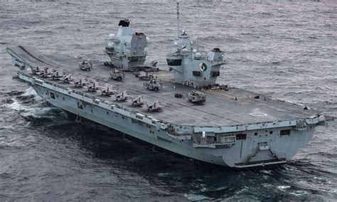HMS Queen Elizabeth aircraft carrier Ship Review | CruiseMapper